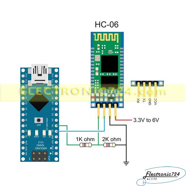 ماژول بلوتوث Bluetooth Module HC06