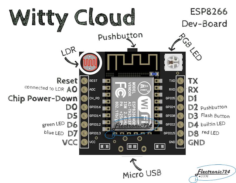 برد توسعه Witty Cloud WiFi ESP8266