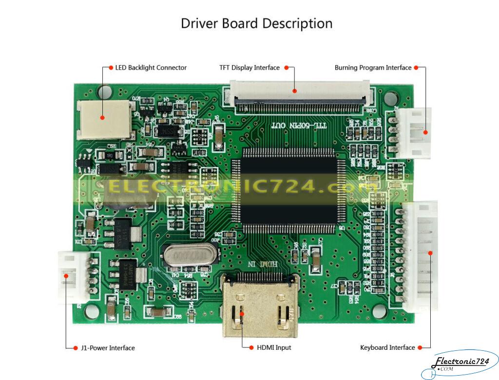 درایور ال سی دی DRIVER LCD 7 INCH RASPBERRY