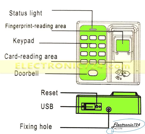 FingerPrint Access Controller with Keypad