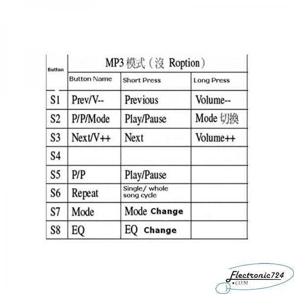 ماژول پخش کننده صوتی MP3 player TF